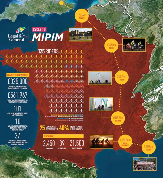Graphic showing MIPIM route